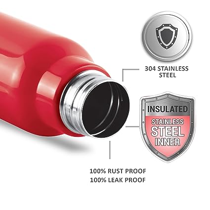 Milton Steel Fit Thermoware Bottle