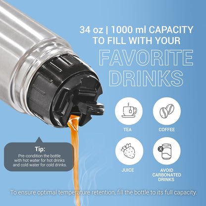 Milton Thermosteel Eco Flip Flask