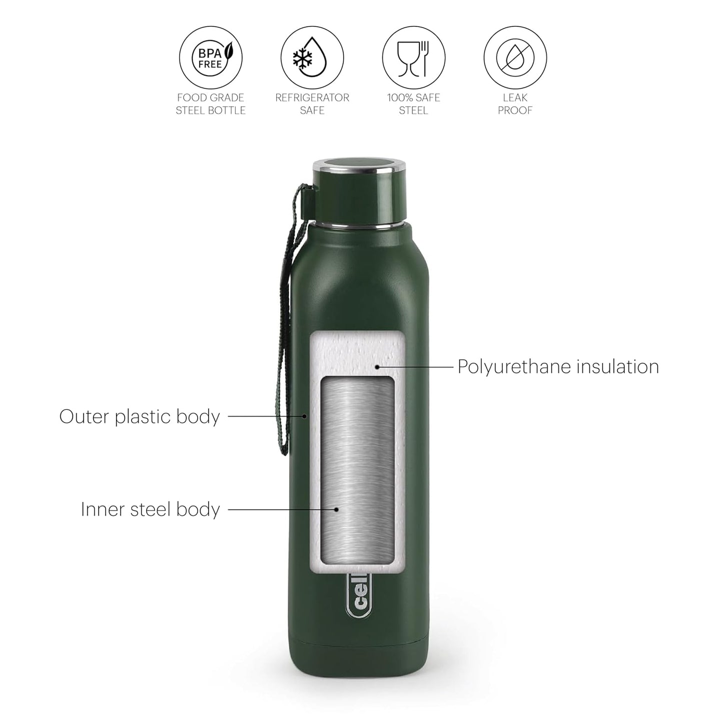 Cello Puro Steel-X Royce | Inner Steel Bottle | PU Insulation | Cold Insulated Bottle | Best Usage for Office/School/College/Gym/Picnic/Home/Fridge