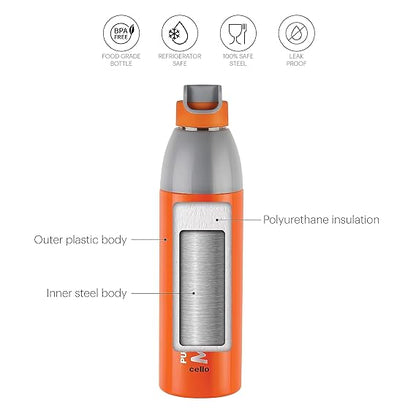 Cello Puro Steel-X Marathon | Inner Steel Bottle | PU Insulation | Cold Insulated Bottle | Best Usage for Office/School/College/Gym/Picnic/Home/Fridge