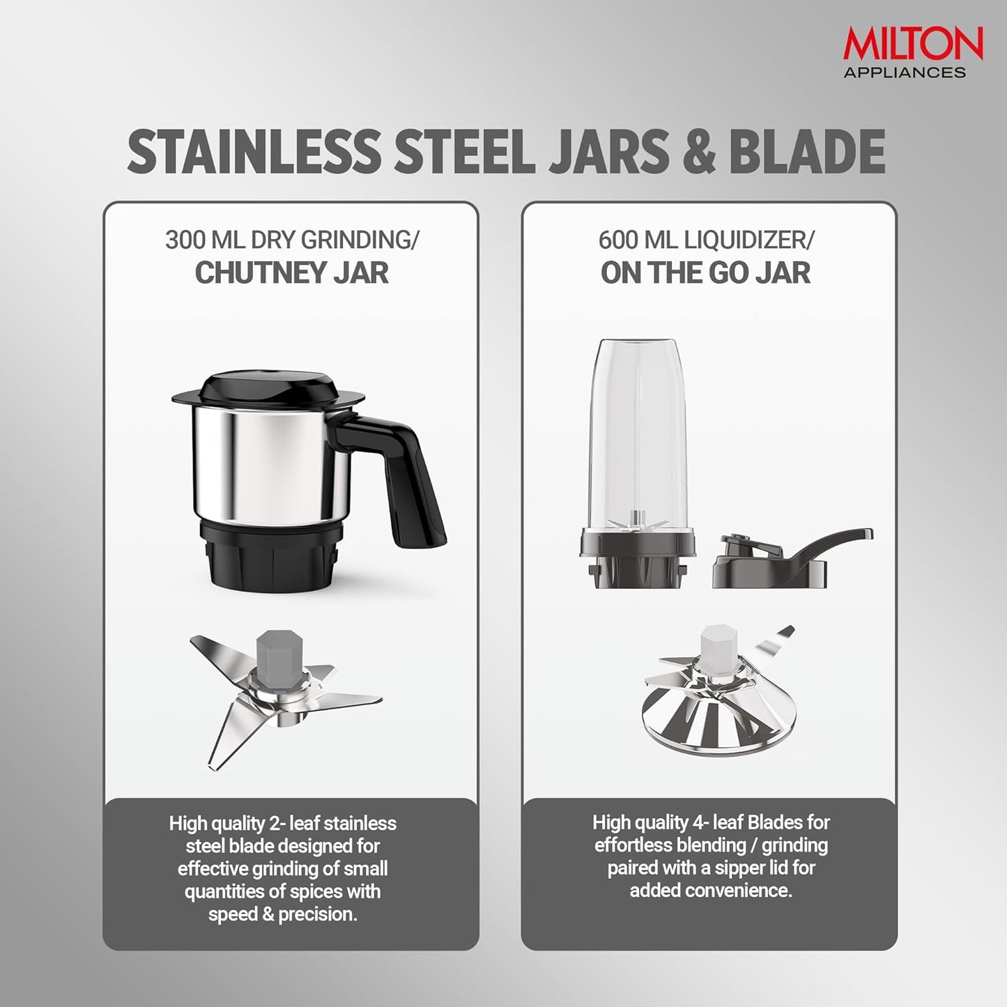 Milton Appliances Miniq Mini Bullet Mixer Grinder I Powerful HTLV 350W Motor