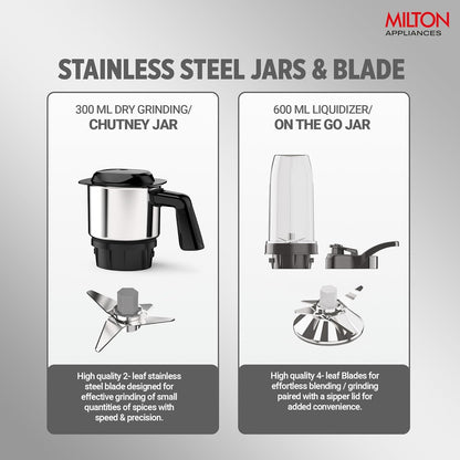 Milton Appliances Miniq Mini Bullet Mixer Grinder I Powerful HTLV 350W Motor