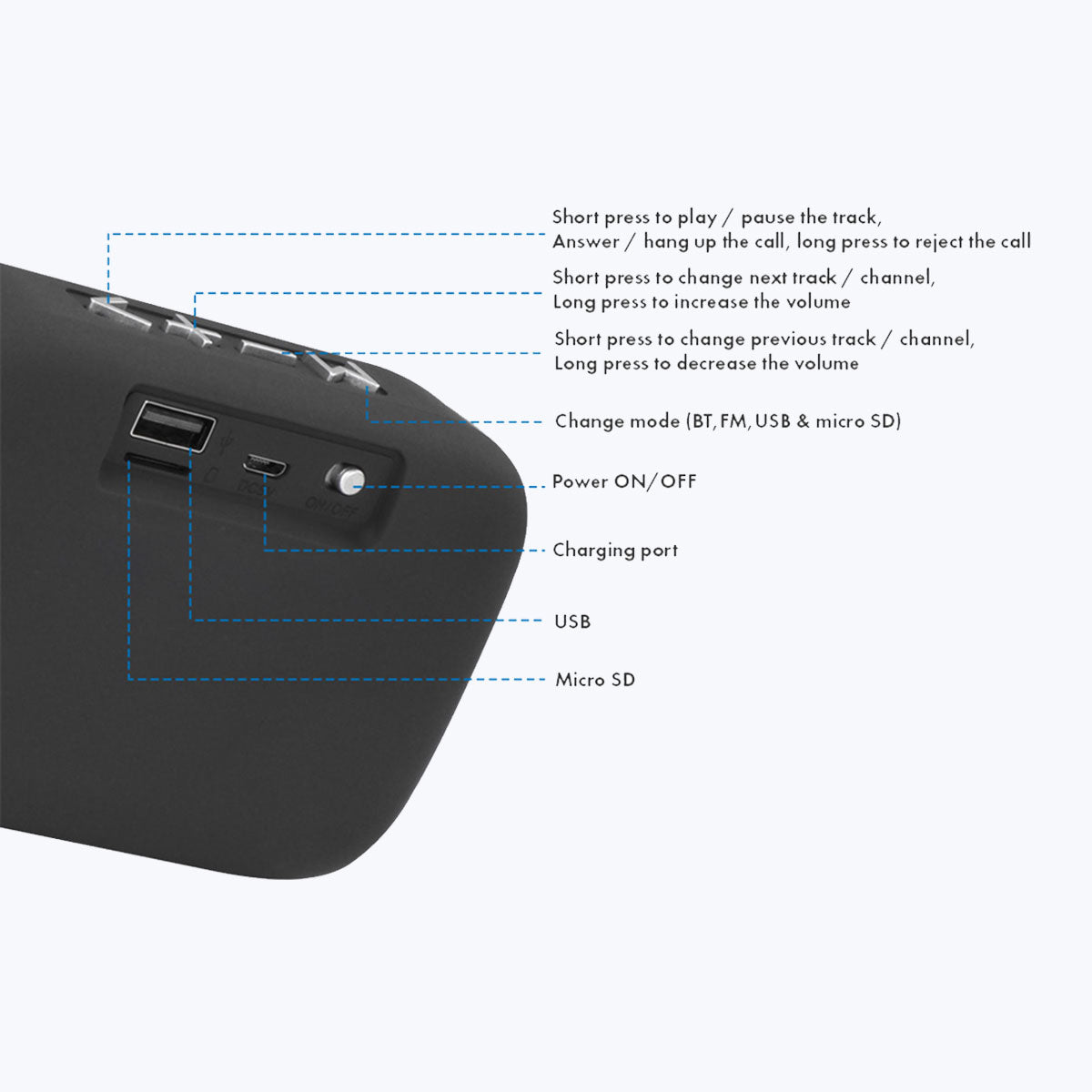 ZEBRONICS Zeb-Delight 3 Watt Wireless Bluetooth Portable Speaker