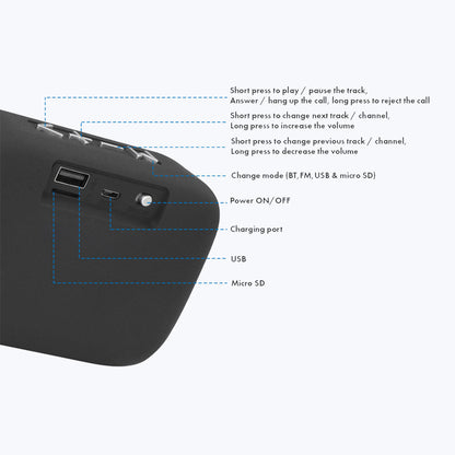 ZEBRONICS Zeb-Delight 3 Watt Wireless Bluetooth Portable Speaker